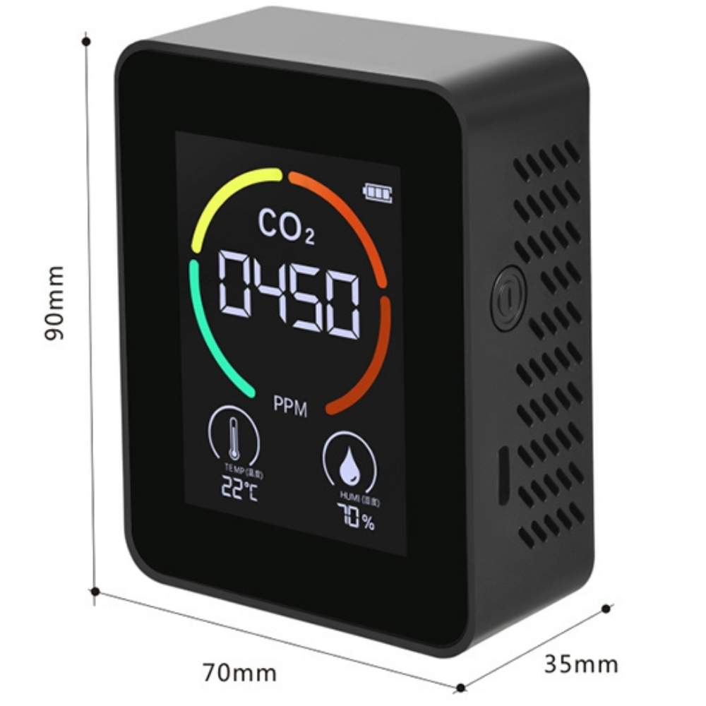 * CO2 Meter