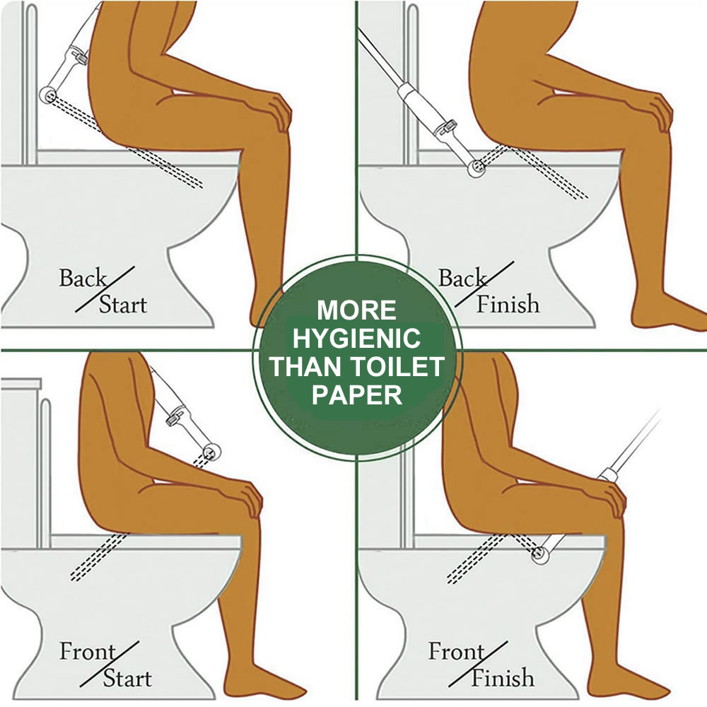 * Hand Bidet Kit - Buy Online & Save