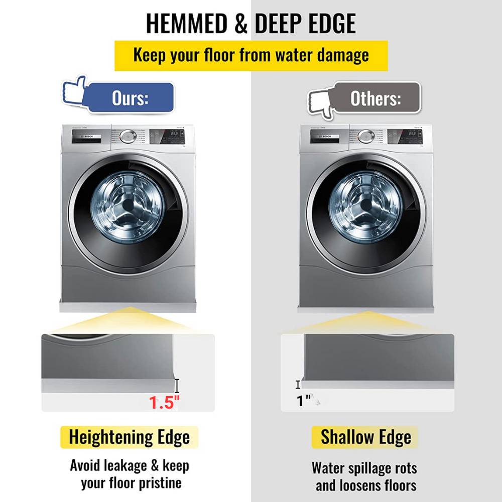 * Stainless Steel Washing Machine Drain Pan