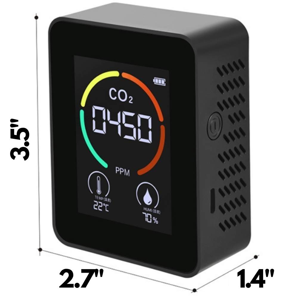 * CO2 Meter