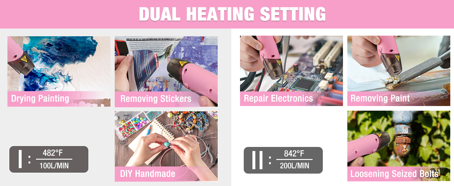 heat gun