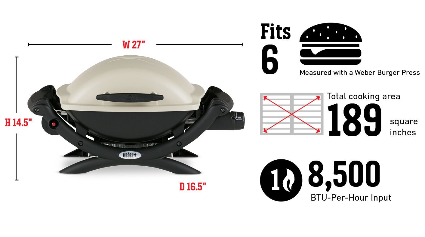 Fits 6 Burgers Measured with a Weber Burger Press. Total cooking area 189 square inches. 8.500 Btu-Per-Hour Input Burners Fits 6 Burgers Measured with a Weber Burger Press. Total cooking area 189 square inches. 8.500 Btu-Per-Hour Input Burners