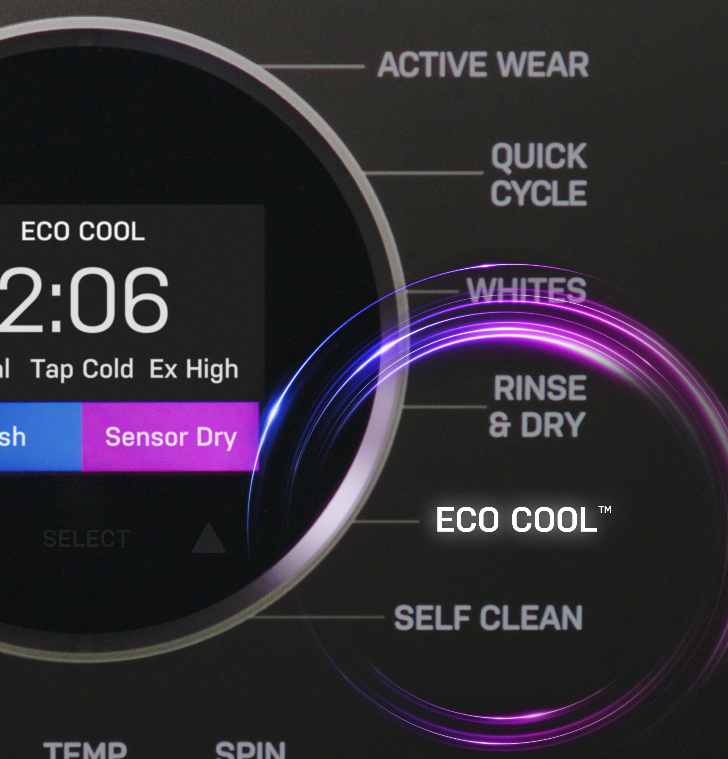 Eco Cool? Cycle