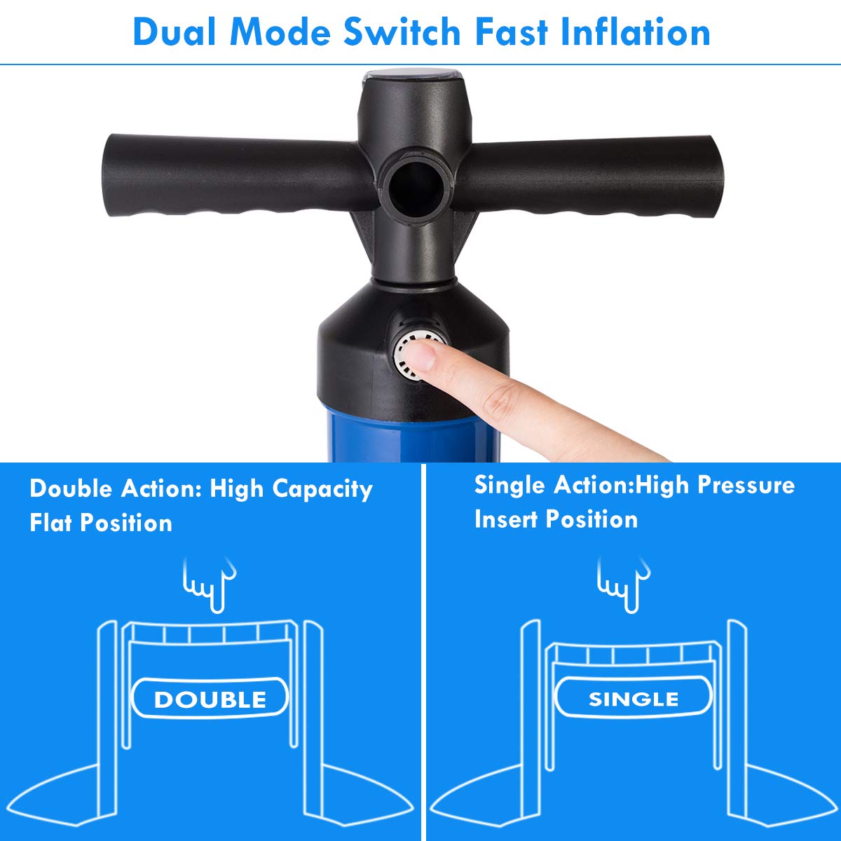Goplus Double Action Hand Pump