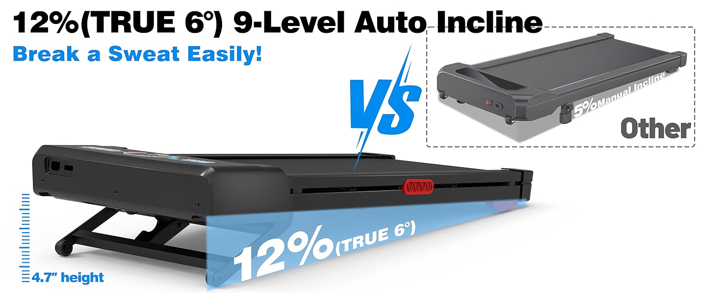 walking pad treadmill with 12% 9-level auto incline