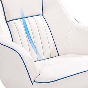 Ergonomic Design