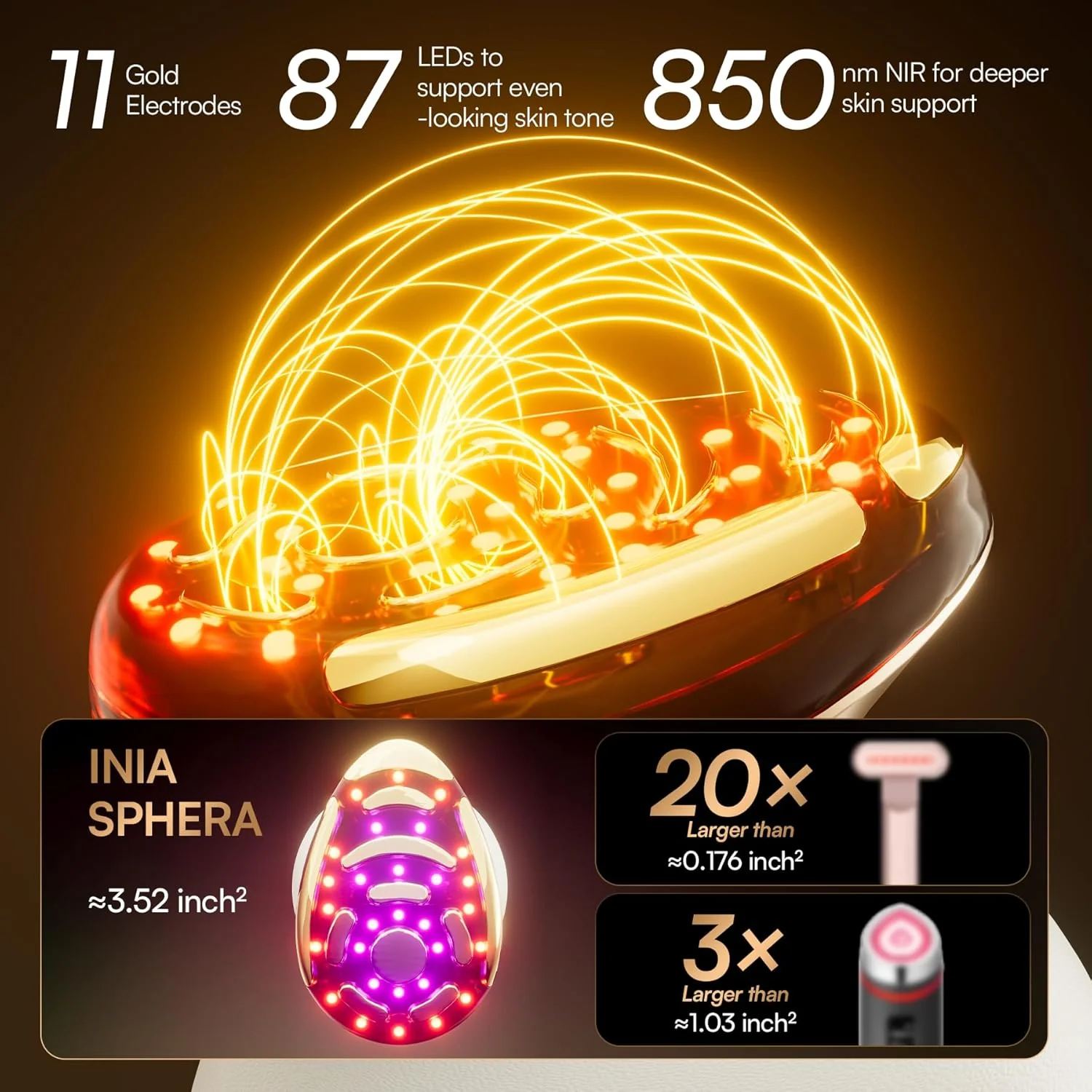 INIA SPHERA Upgraded 8-in-1 Microcurrent Facial Device for Face & Neck Red Light