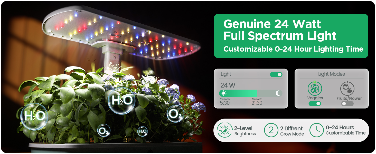 smart indoor garden