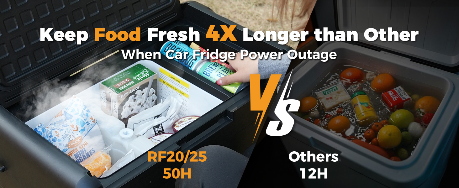 car cooler