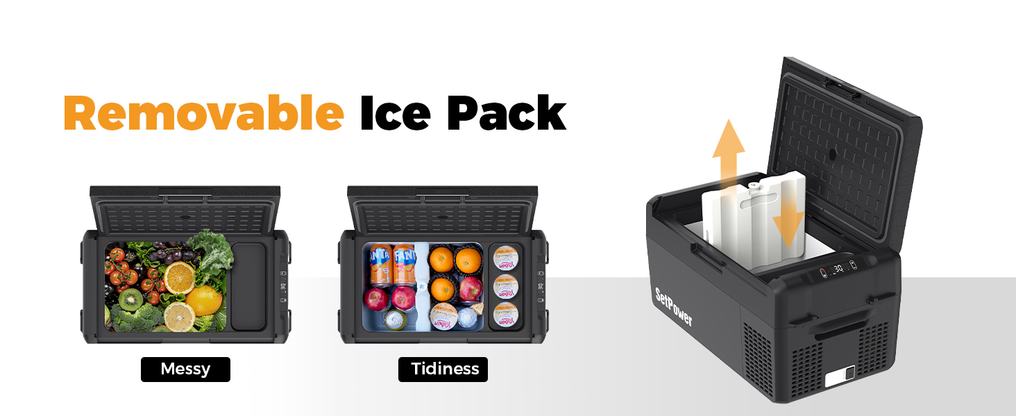 Portable Fridge for Car