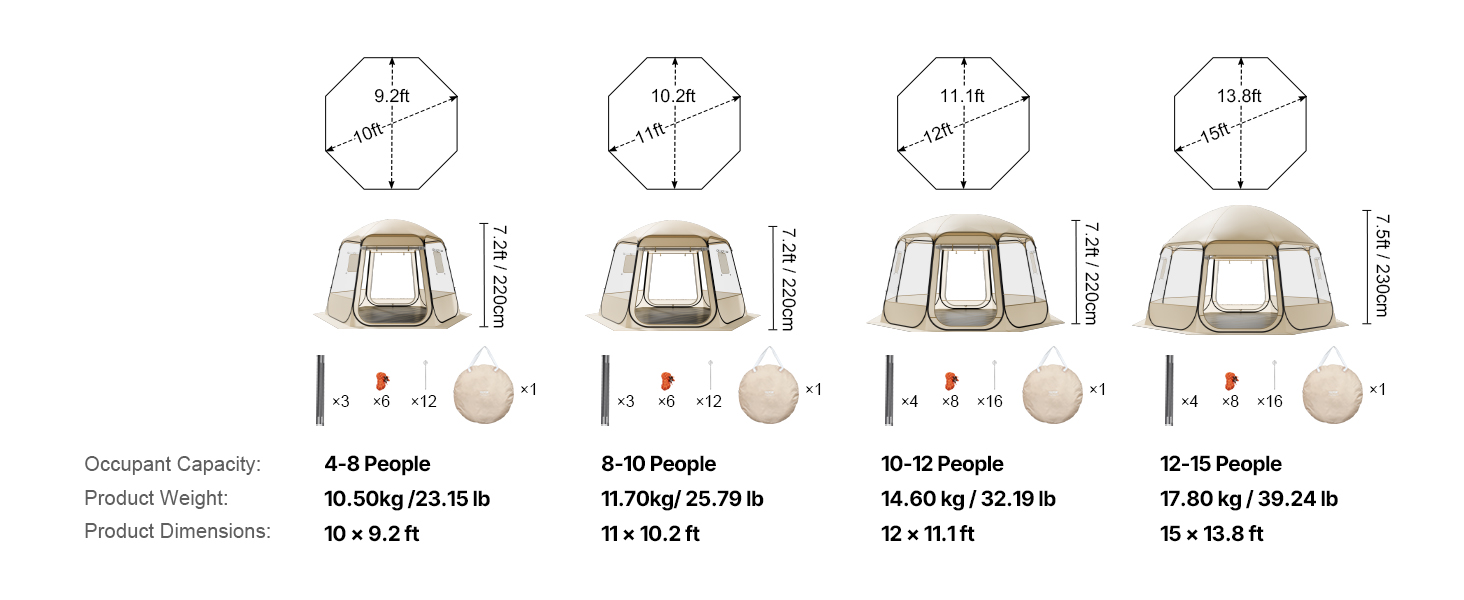 clear tent