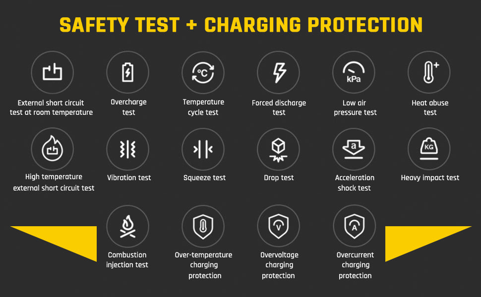 This E1 PRO Mini Precision Screwdriver has S2 steel bits with sturdy hardened construction, which is perfectly matched to daily use. The Aluminum case with a portable, lightweight design allows you to carry it easily. The pen-shaped body is ergonomically designed and easy to grasp.