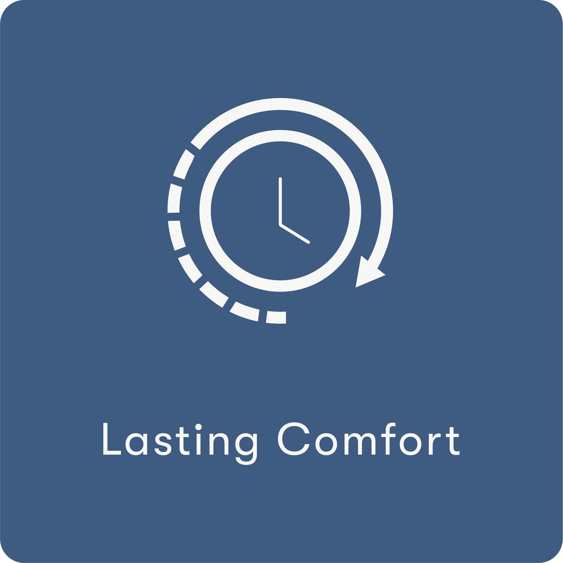 Lasting