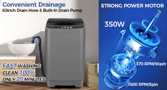 Worry About Drainage at All