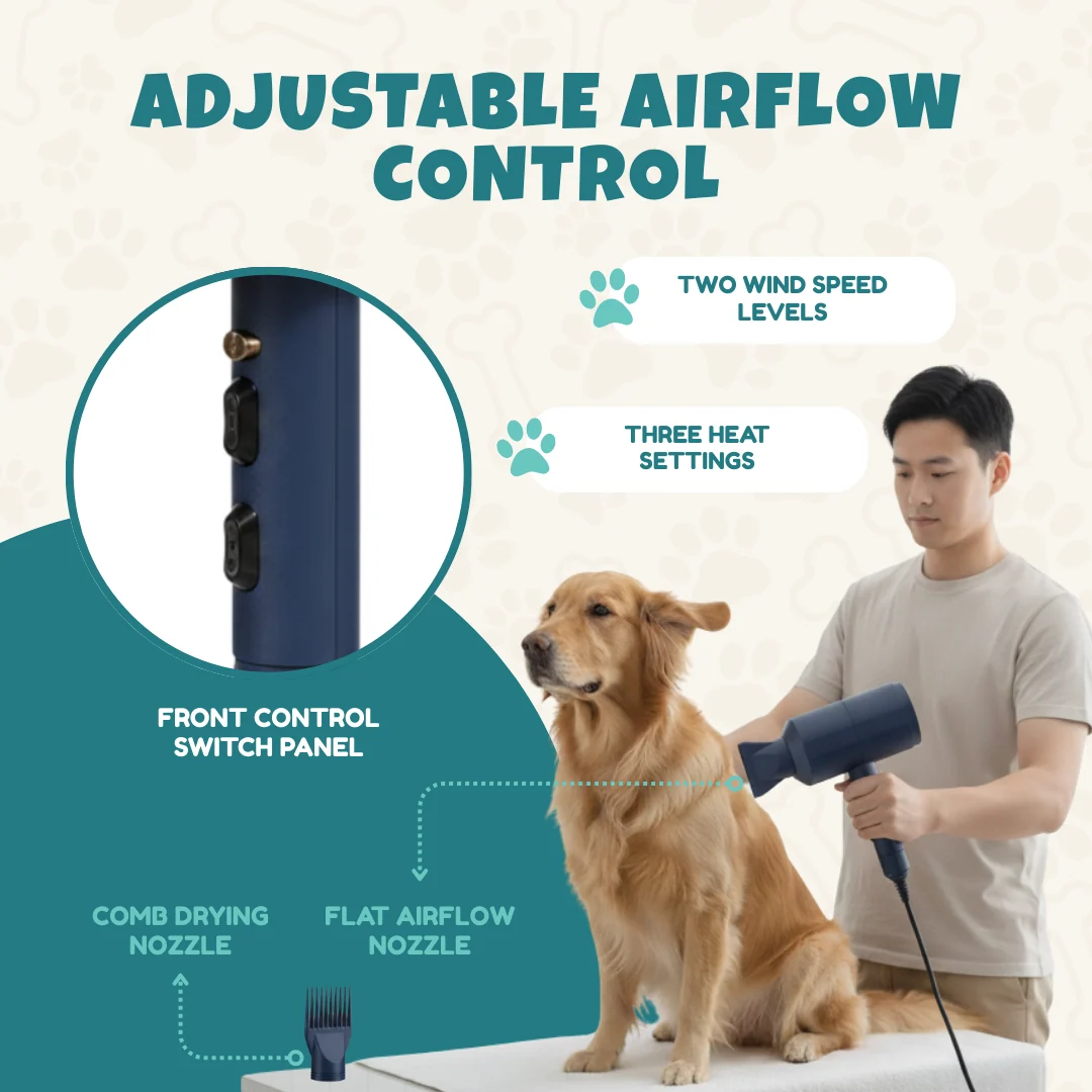 Dog and Cat Grooming Hair Dryer with Adjustable Heat and Airflow