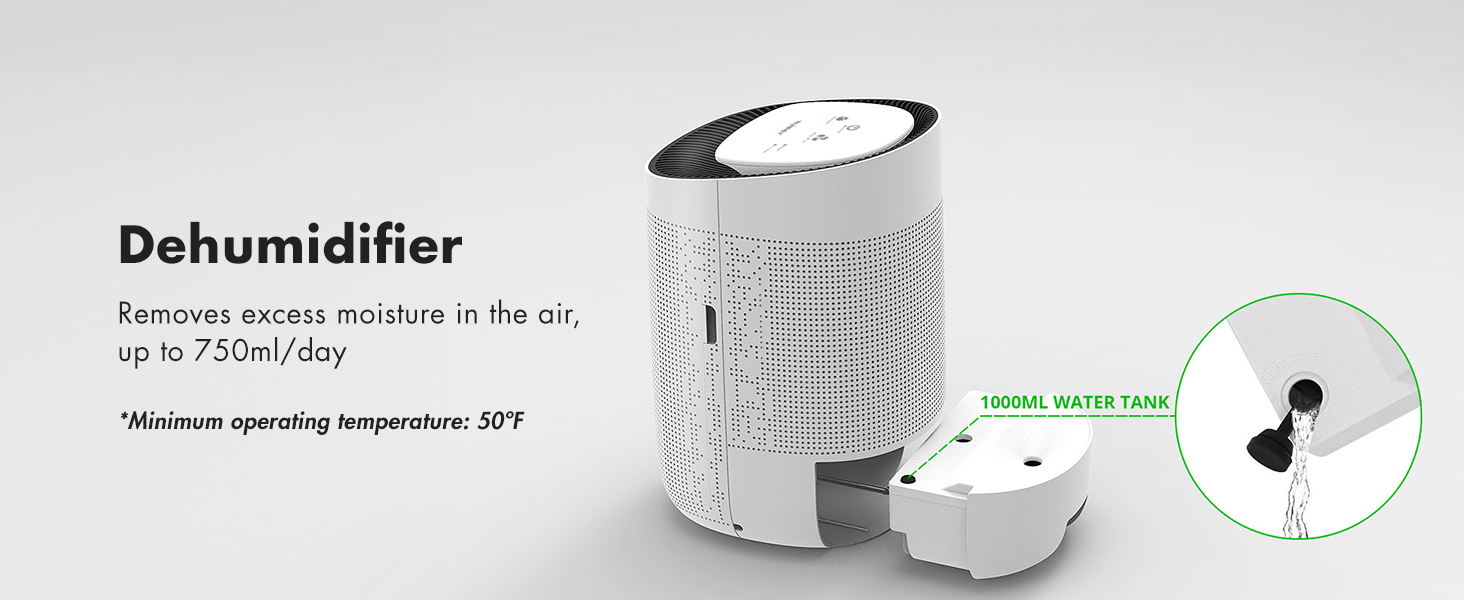 Removes excess moisture in the air, up to 750ml/day *minimum operating temperature of 50潞F