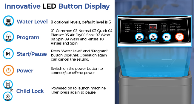 Smart Control Panel