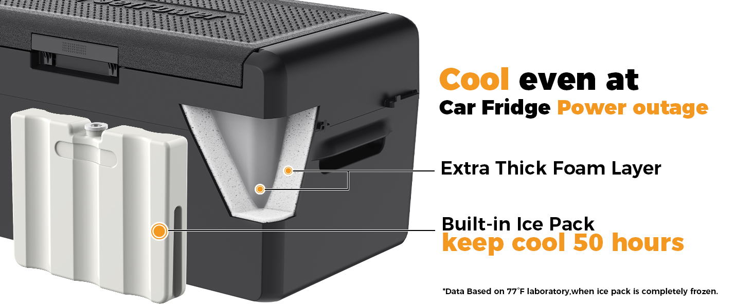 car freezer portable 12v