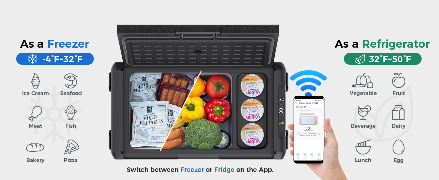 Car Refrigerator