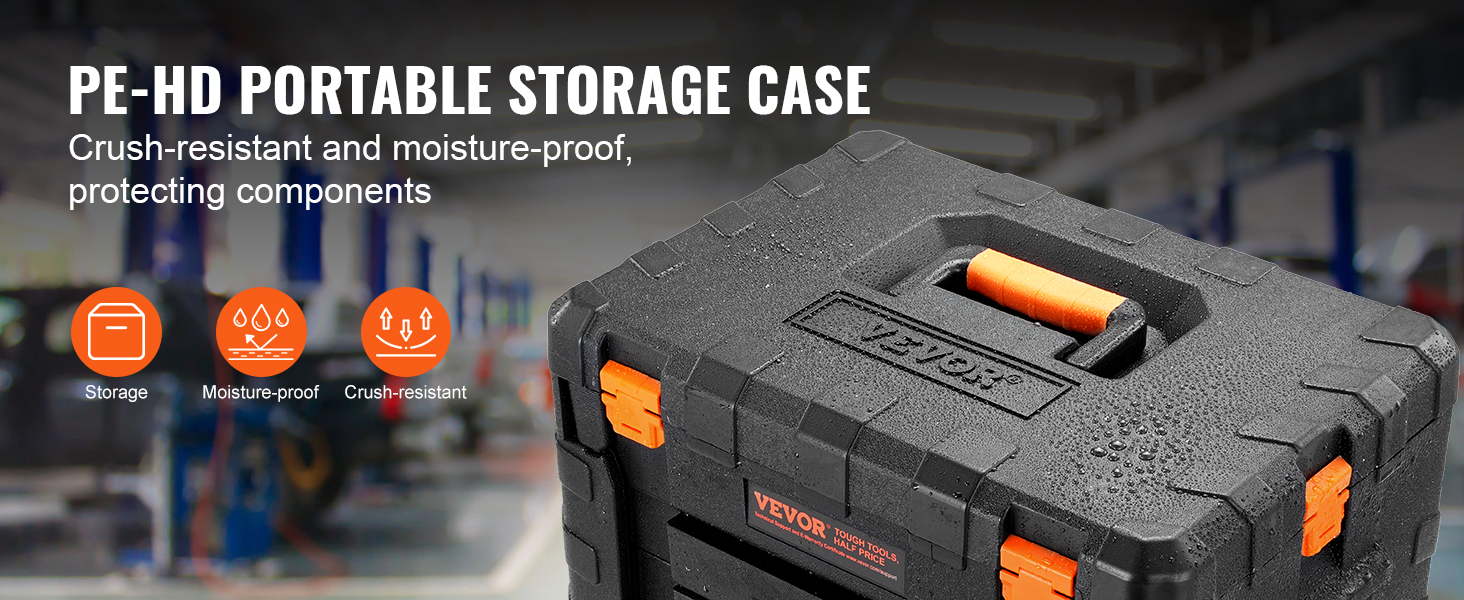socket set