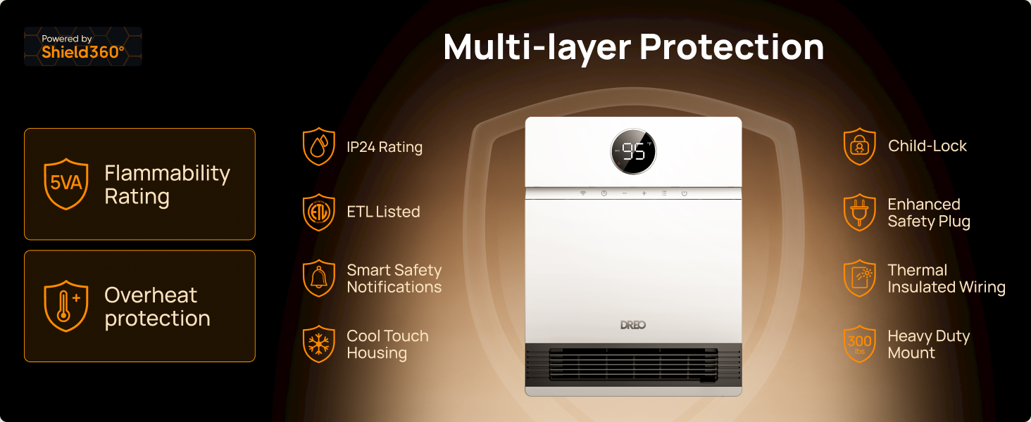 easy-mounted heater