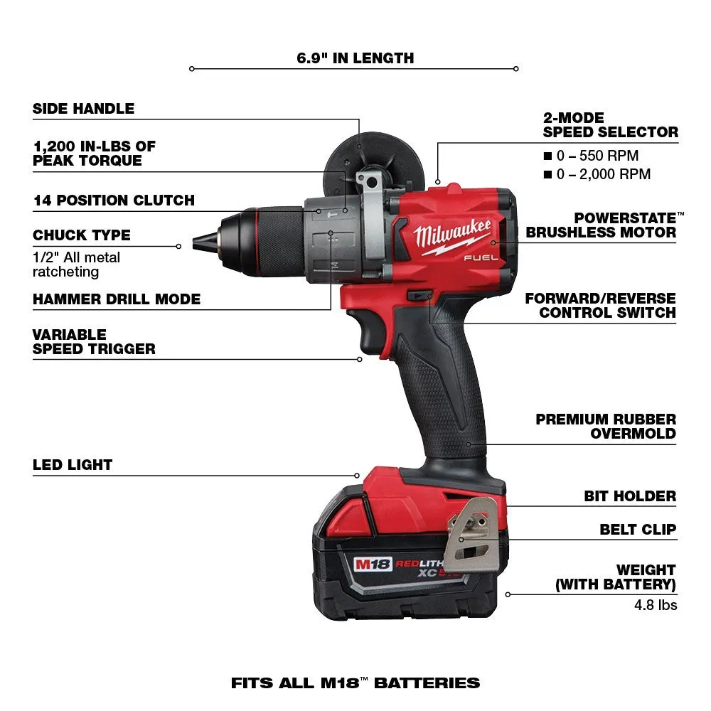 18V M18 FUEL Lithium Ion Brushless Cordless 7 Tool Combo Kit 5.0 Ah