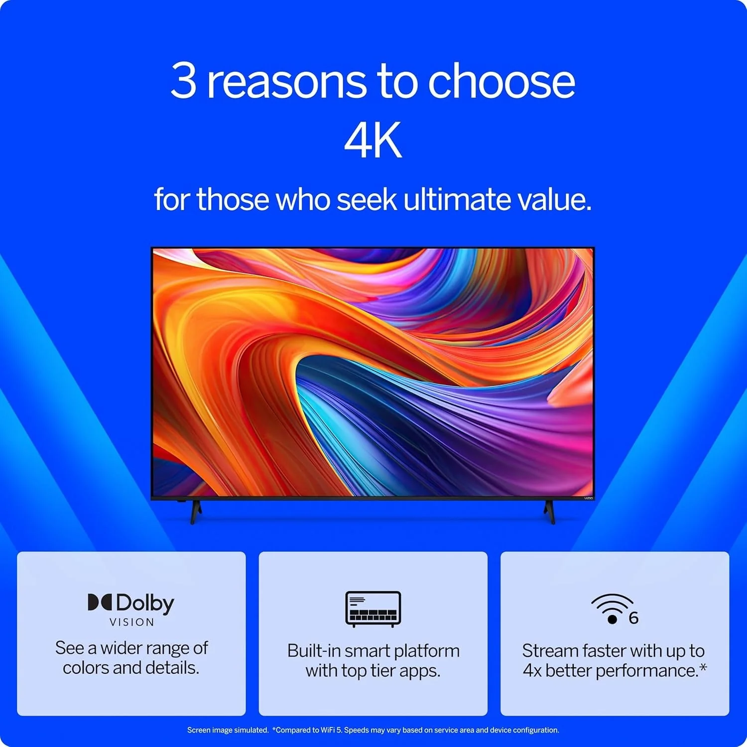 VIZIO 50′′ 4K HDR Smart TV, Dolby Vision HDR/HDR10+, WiFi 6 – (Refurbished)