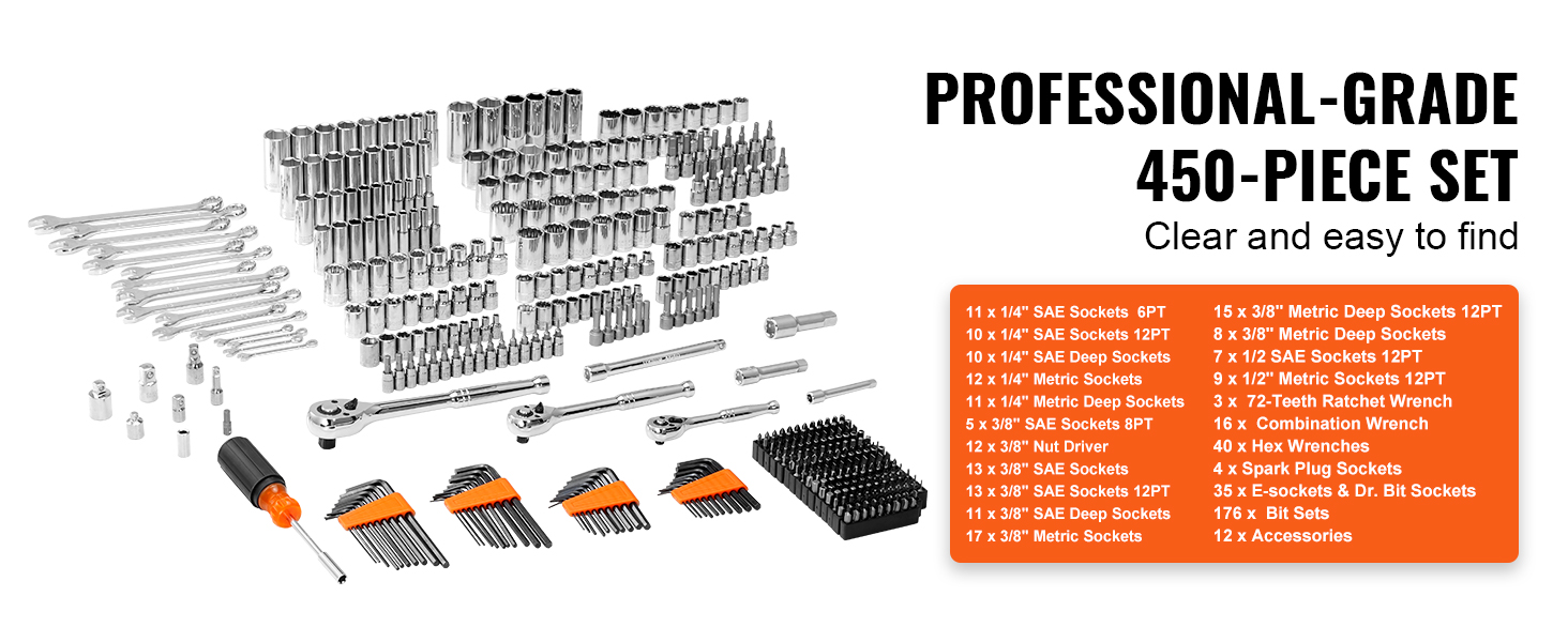 mechanic tool kit