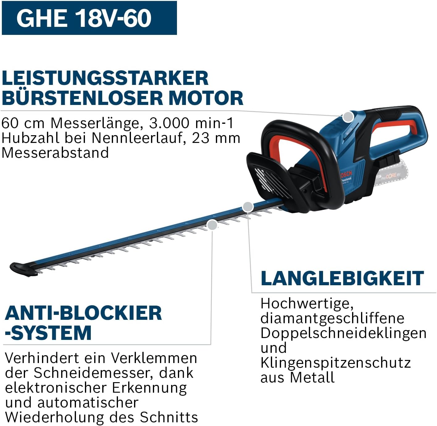Bosch Professional 18V System Akku-Heckenschere GHE 18V-60 (bürstenloser Motor, Schnittkapazität von 20 mm)