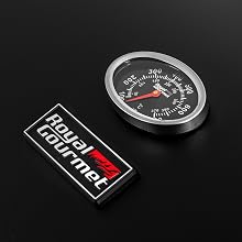 Lid-mounted Thermometer