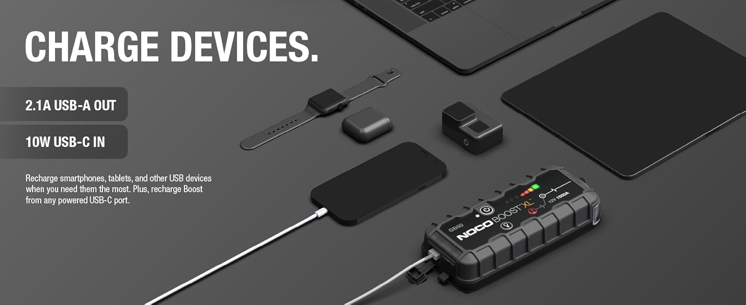 Charge devices. 2.1A USB in and out charging for any mobile devices.
