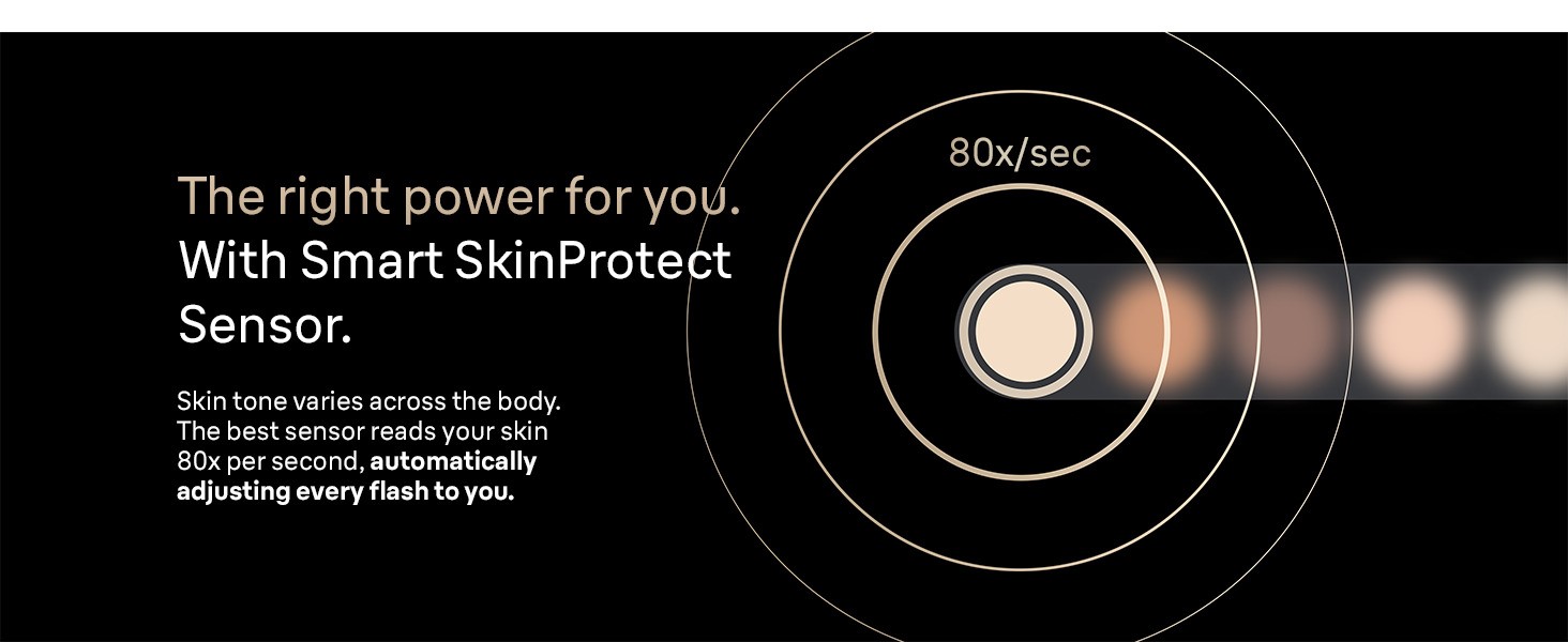 Braun Silk expert Pro 5 IPL device's Smart SkinProtect Sensor reads your skin 80x per second