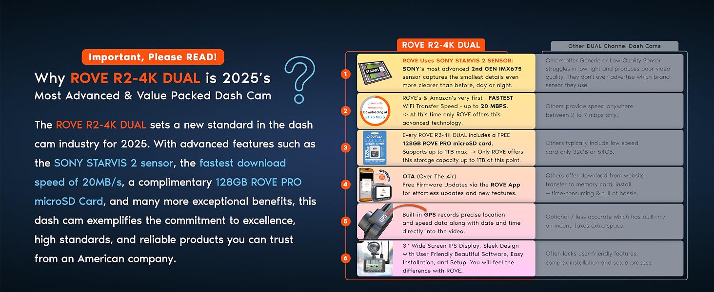 dashcams for cars, 4k dash cam, camera recorder vehicle blackbox, dashcam front and rear camera