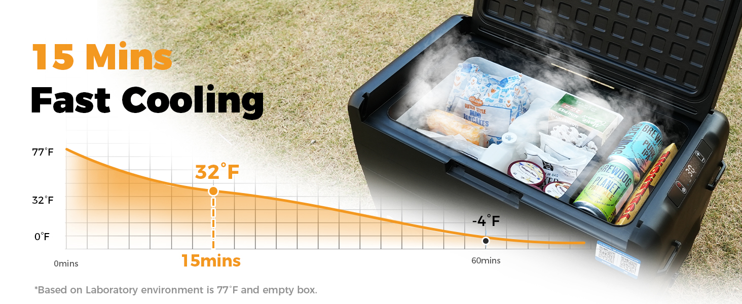 camping fridge