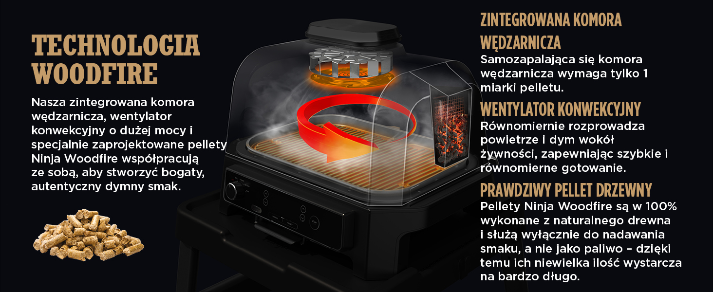 Ninja Woodfire Pro Connect XL Grill elektryczny OG901