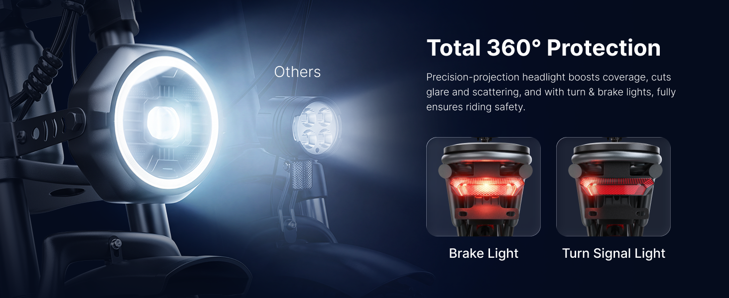 360 protection system: a precision headlight (vs. others) plus brake/turn lights for safe riding.