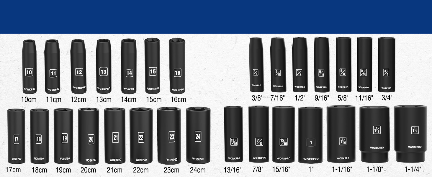 Metric SAE Deep Sockets