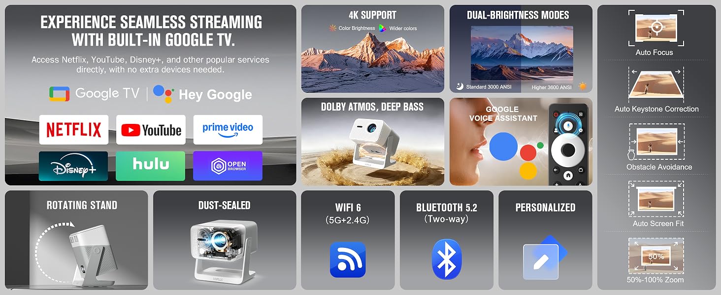 projector with wifi and bluetooth