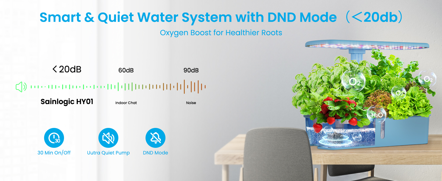 Smart & Quiet Water System