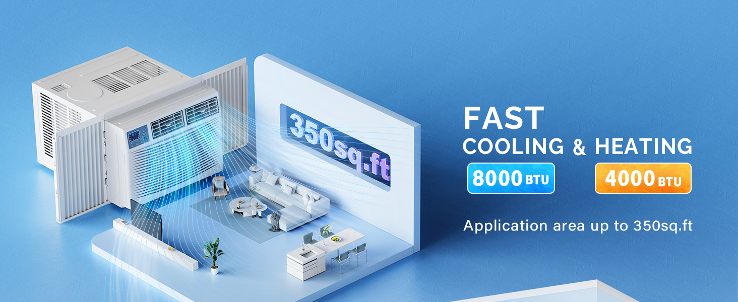 window ac heater