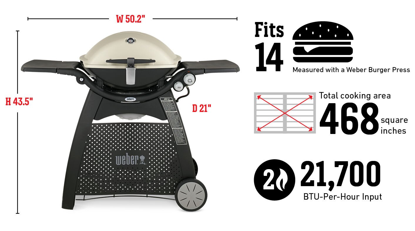 Fits 14 Burgers Measured with a Weber Burger Press, Total cooking area 468 square inches, 21,700 Btu-Per-Hour Input Burners Fits 14 Burgers Measured with a Weber Burger Press, Total cooking area 468 square inches, 21,700 Btu-Per-Hour Input Burners