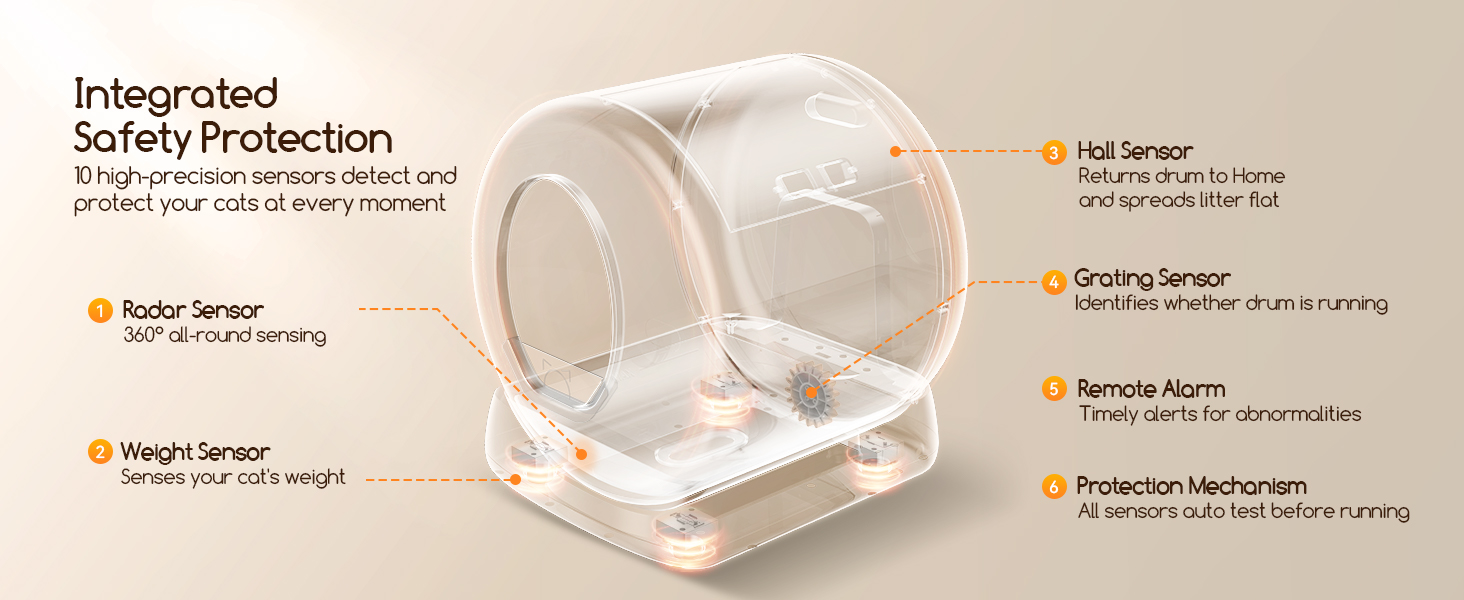 automatic cat litter box