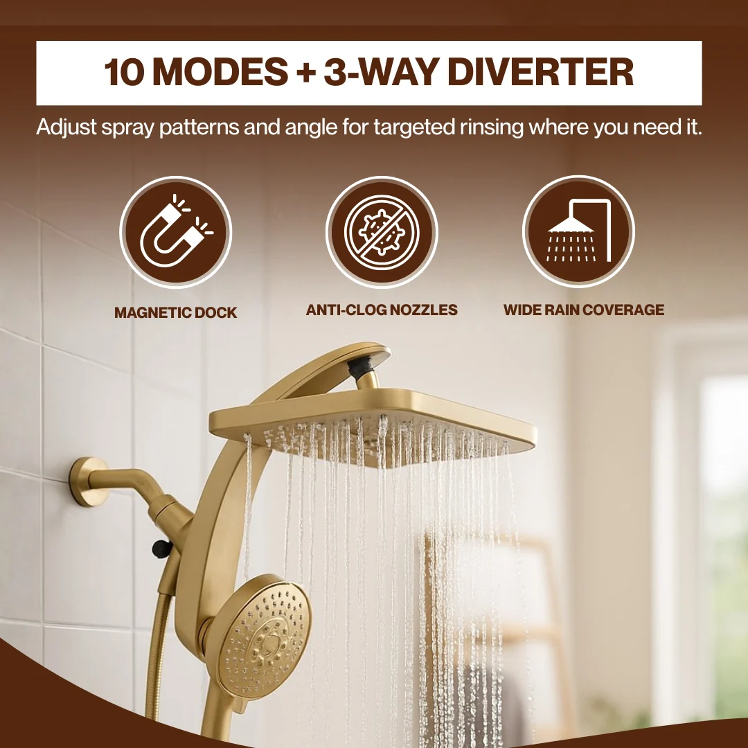 Square Rainfall Shower System with 10 Mode Handheld, 2.5 GPM Square Rainfall Shower System with 10 Mode Handheld, 2.5 GPM