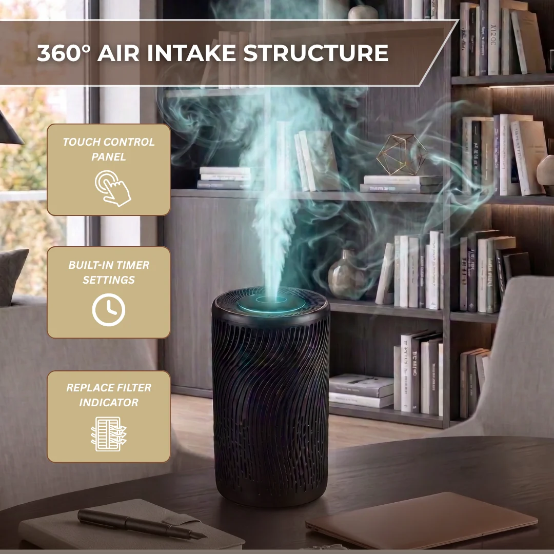 Large Room Air Purifier 1500 Ft² HEPA 360° Airflow with Sleep Mode Large Room Air Purifier 1500 Ft² HEPA 360° Airflow with Sleep Mode