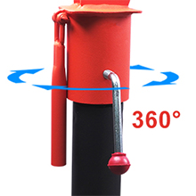 360°
