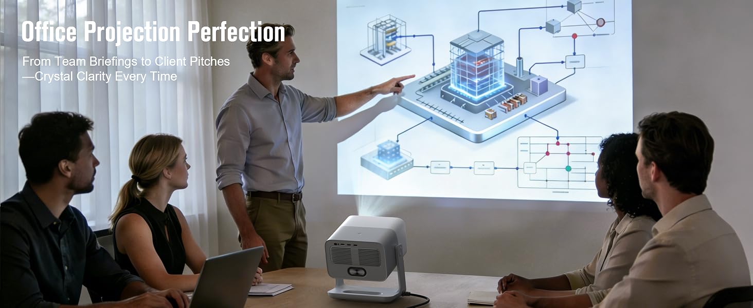 projector 4k+