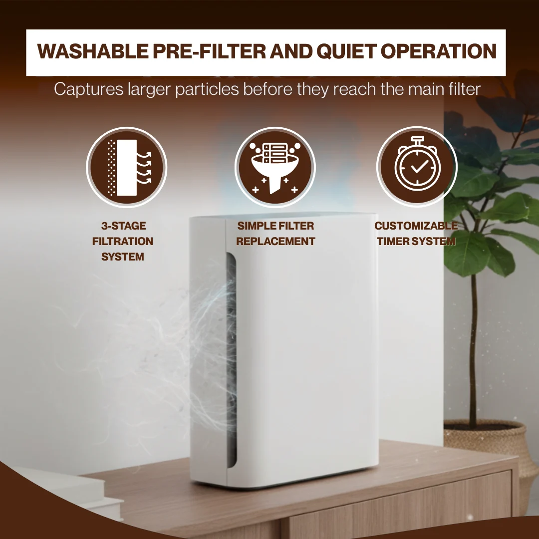 Home Air Purifier with Washable Filter for Dust, Odor, and Pet Hair Home Air Purifier with Washable Filter for Dust, Odor, and Pet Hair