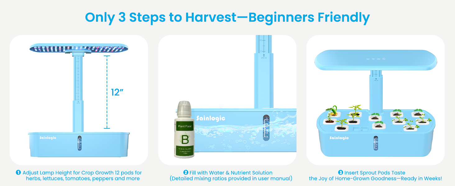 3 Steps to Harvest