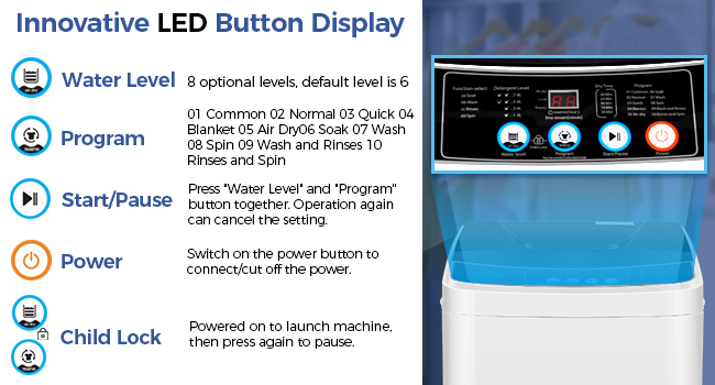 Smart Control Panel
