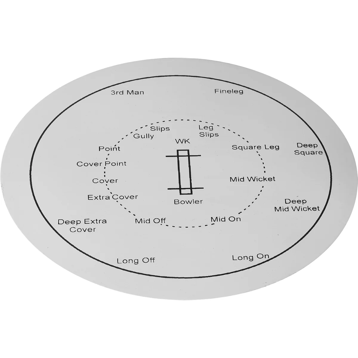 Fielding Discs